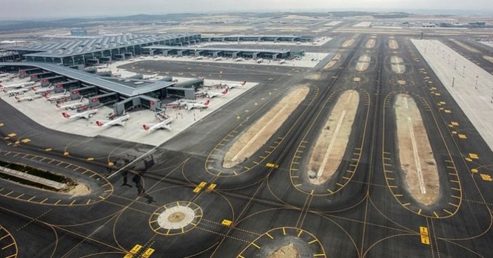 İstanbul Havalimanı Gümrük İdareleri