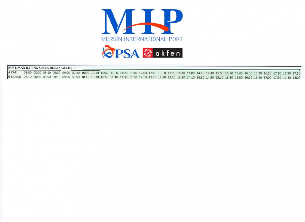 MIP Duyuru / Liman Ring Servis Uygulaması Hakkında
